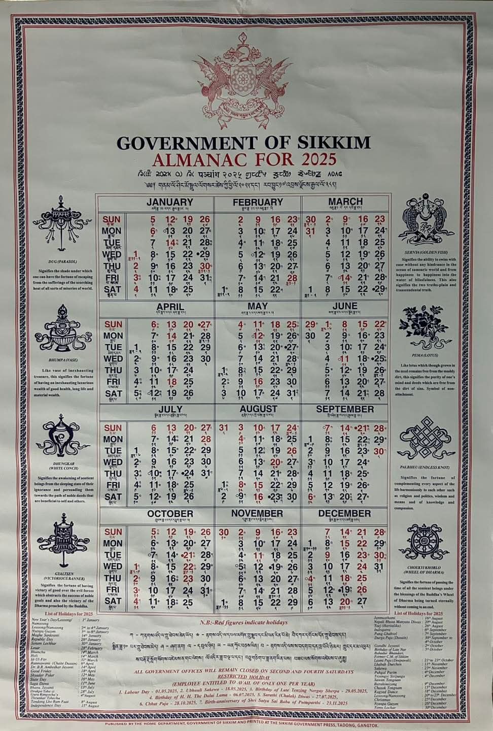 Sikkim Government Almanac 2025