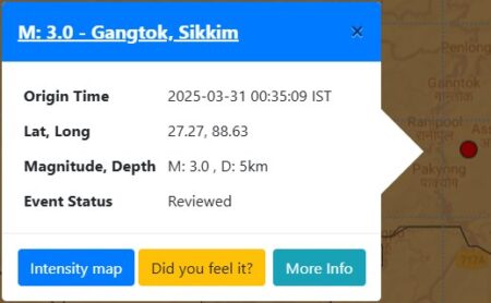 Earthquake Strikes Near Gangtok and Pakyong; Magnitude 3.0 Recorded