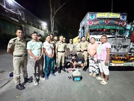 Twin Drug Seizures in Sikkim: Major Heroin and Brown Sugar Hauls in Jorethang and Singtam Twin Drug Seizures in Sikkim: Major Heroin and Brown Sugar Hauls in Jorethang and Singtam