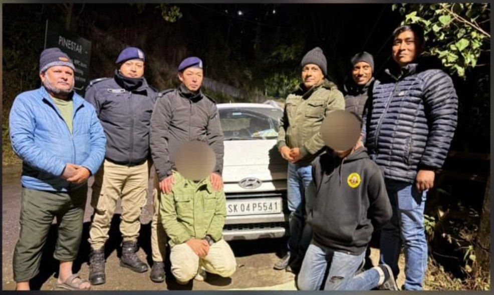 Major Drug Bust in Gyalshing: Police Seize Over 74g of Brown Sugar, Duo Arrested